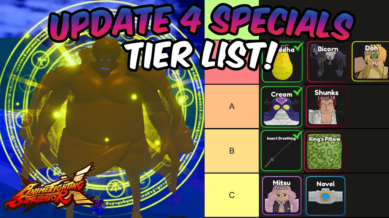 Anime Fighting Simulator X Champion Tier List!  Best Champions Anime  Fighting Simulator X Roblox 