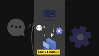 Los servidores NO son lo que crees que son #shorts #backend