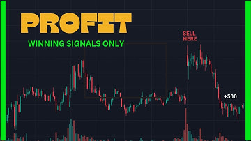 Best Scalping Indicator for TradingView 100% Winning Strategy