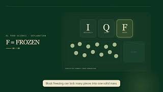 What Does IQF Mean Individually Quick Frozen Explained in 30 Seconds