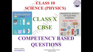 Class X_Competency Based Questions|10.4_The image below shows a student demonstrating that sunrays c
