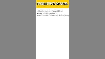 #shorts  Iterative Model | SDLC Model