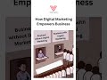 Digital Marketing Meme | #digitalmemes #digitalmarketingagency #memes