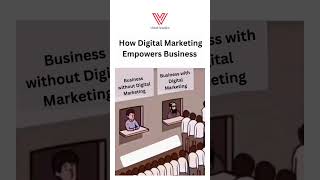 Digital Marketing Meme | #digitalmemes #digitalmarketingagency #memes