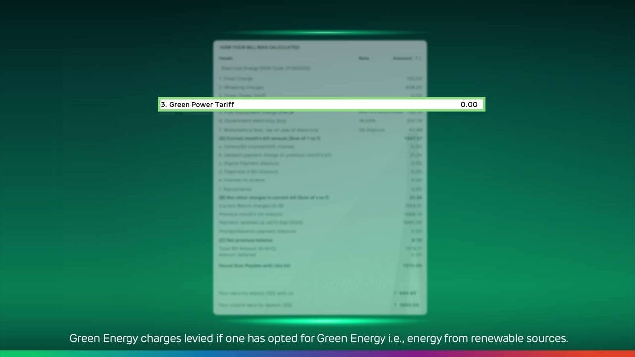 Adani Electricity | Know your bill in detail.