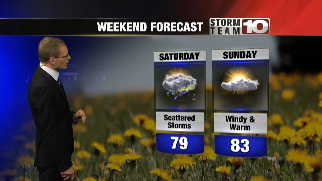 Warming up for the weekend - YouTube