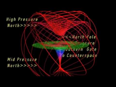 Uncovering the Missing Secrets of Magnetism - Ken Wheeler