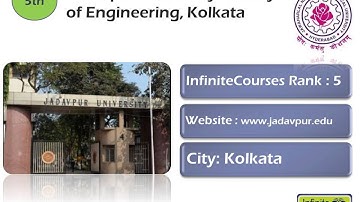 Top 10 Architecture Colleges in India