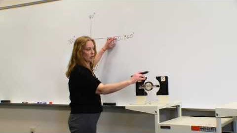 Sine Waves - Polly Friendshuh part 1