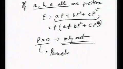 Mod-01 Lec-27 Lecture-27