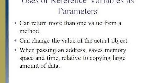 Java User Defined Methods