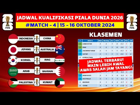 Jadwal Kualifikasi Piala
