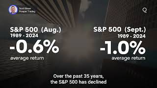 Season Patterns Offer Important Lessons for Equity Investors | Presented by CME Group