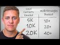 How Many Emails You Need to Send to Sign Cleaning Clients?
