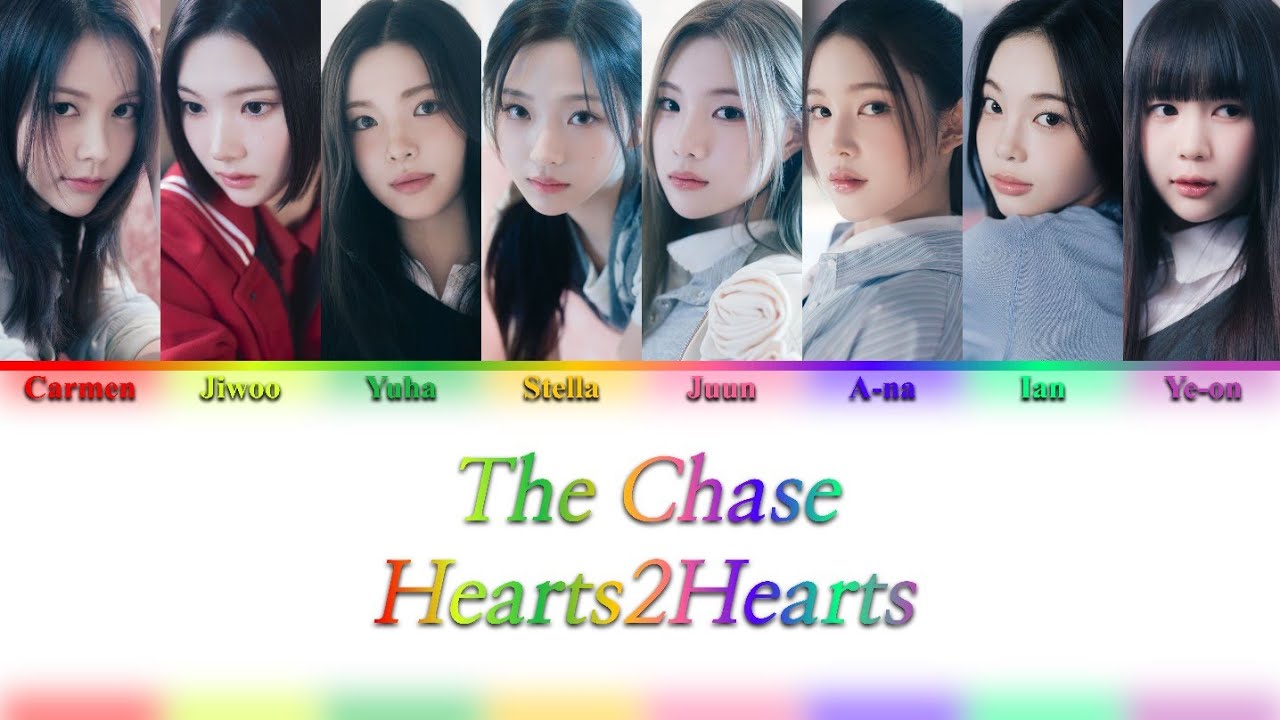 Hearts2Hearts The Chase Musica ラキドロ ジュウン Hearts2Hearts The Chase Musica ラキドロ ジュウン