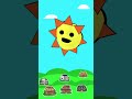 Sun say Good morning #funny #music