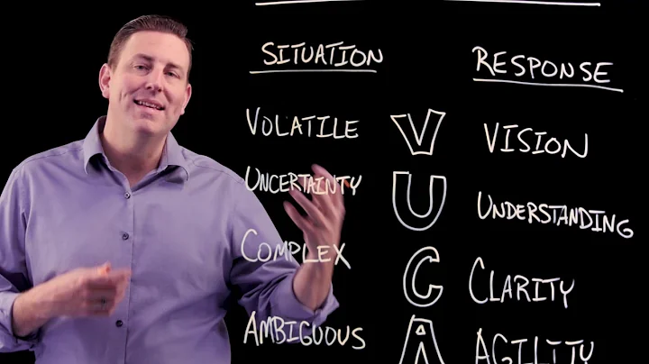 90 Second Leadership - Leading Through Uncertainty (Todd Adkins)