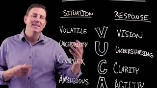 90 Second Leadership - Leading Through Uncertainty (Todd Adkins)