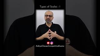 Nominal, Ordinal, Interval & Ratio Scale Explained | Statistics Basics for Students