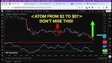 Cosmos (ATOM) Price Prediction 2026 | ATOM News & Technical Analysis 🚨