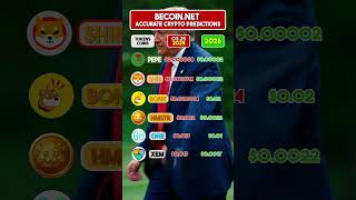 Crypto Price Predictions For 2025 Pepe, Shiba Inu, Bonk, Hmstr, One, And Xem