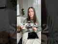 Social media income breakdown as a full-time Canadian content creator 💸 #incomebreakdown #budgeting