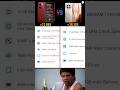 comparison between realme p3 ultra and oneplus 13r mobile 🤯🤯#viral #shorts