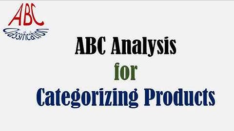 ABC Classification of Products