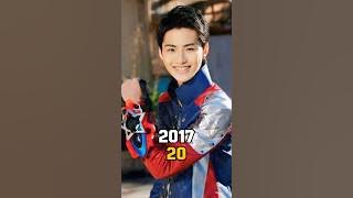 Uchuu Sentai Kyuuranger (2017) Cast Then and Now in 2024 #shorts #ytshorts #uchuusentaikyuuranger