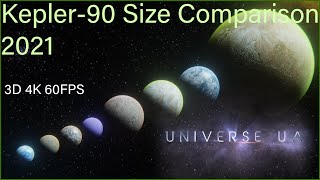 Kepler-90 System Size Comparison 2021 3D 4K 60FPS