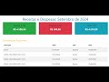 Sistema Financeiro para controle pessoal da contas despesa e receita