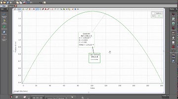 Create a Custom User Defined Curve Fit Capstone