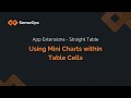 Qlik Sense Chart Extension: Embed mini-charts in tables