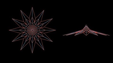 Force Density Method