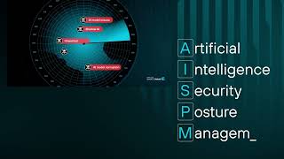 Dissecting Complex Cloud Security Concepts | What's That with Prisma Cloud