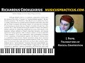 Riepel 80: Johann Gottlieb Graun , Concerto in F Major - Analysis with Schema and Riepel