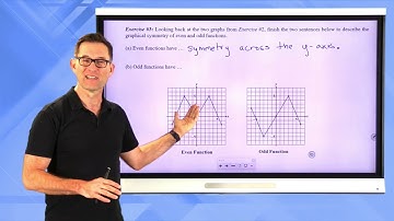 N-Gen Math Algebra II.Unit 2.Lesson 9.Even and Odd Functions