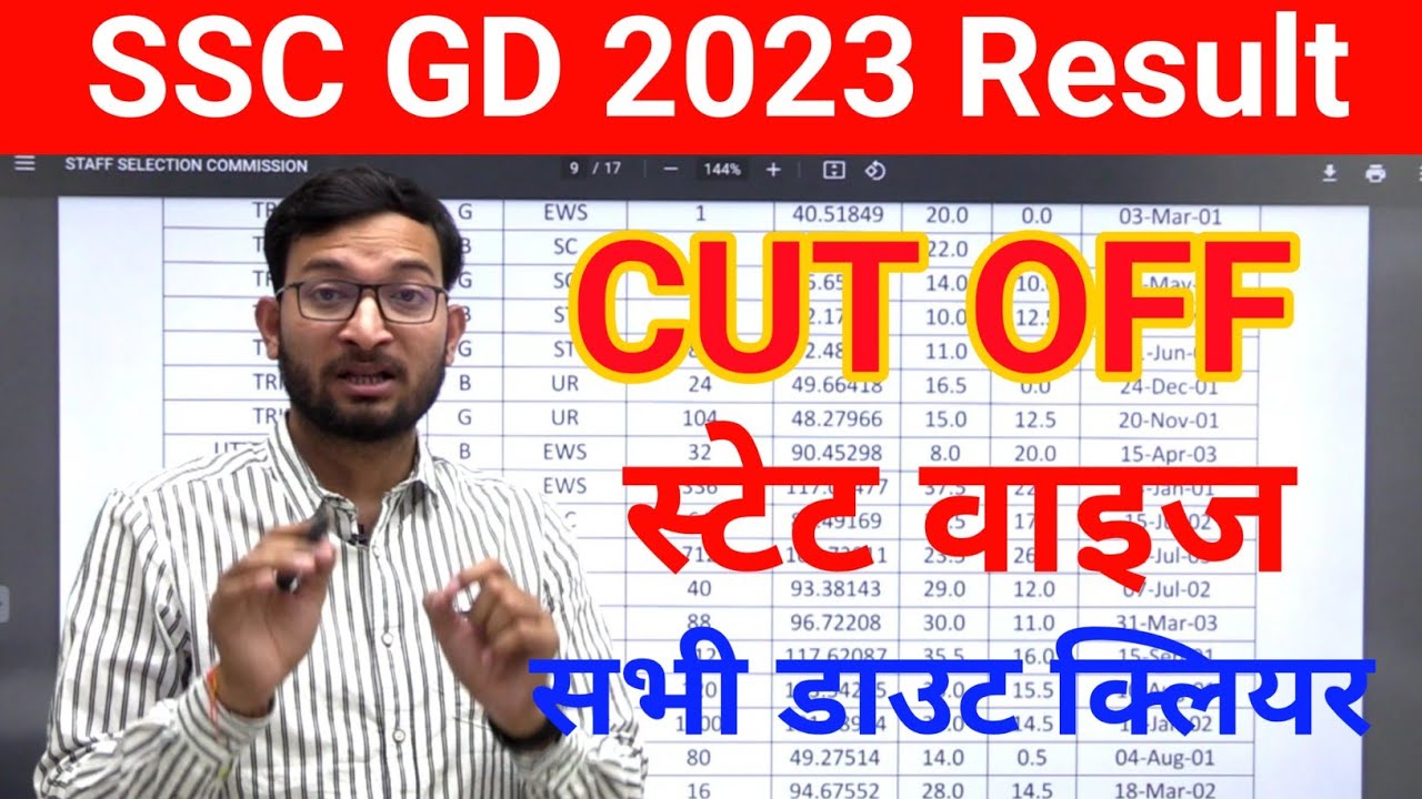 ssc-gd-cut-off-2023-ssc-gd-2023-state-wise-cut-off-ssc-gd-constable