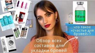 Долговременная укладка бровей - ОБЗОР 7 составов / Что такое 