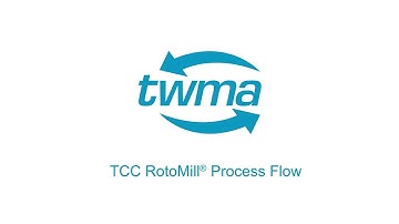 TWMA RotoMill Process Flow