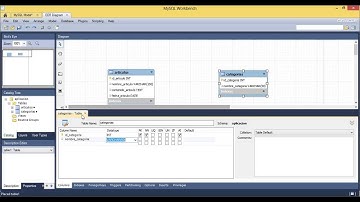 04. Aplicación Dinámica Sencilla (Parte I) - Curso de CodeIgniter