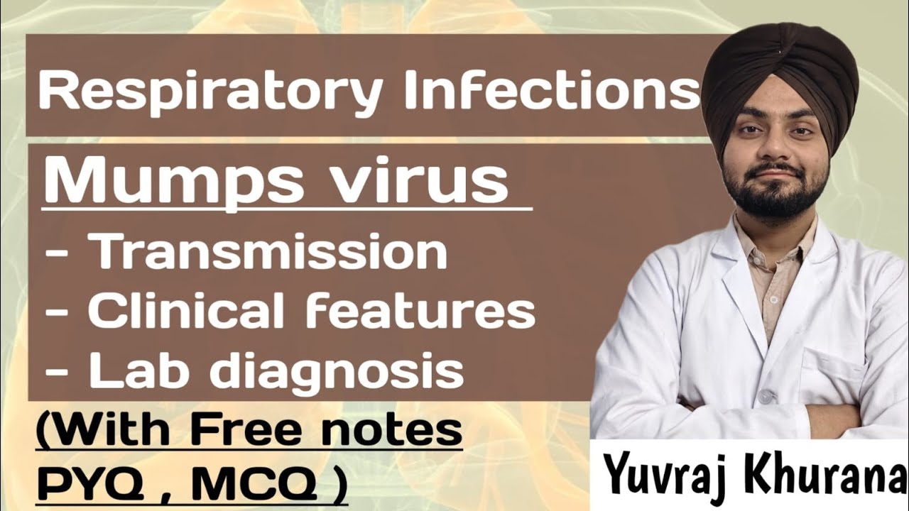 Mumps Virus Pathogenesis Clinical Features Lab Diagnosis Medico mumps-virus-pathogenesis-clinical-features-lab-diagnosis-medico