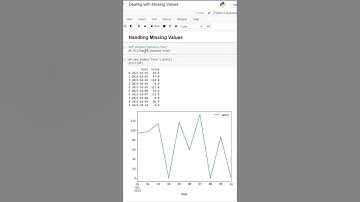 Handling Missing Values | Python for Data Analysts