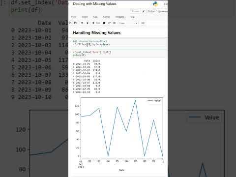 Handling Missing Values | Python for Data Analysts