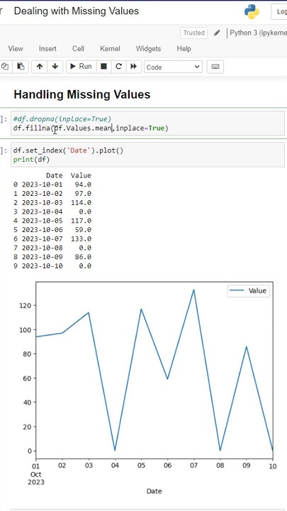 Handling Missing Values | Python for Data Analysts - YouTube