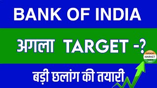 Bank Of India Share Latest News | Bank Of India Share news today | Bank Of India Share price today