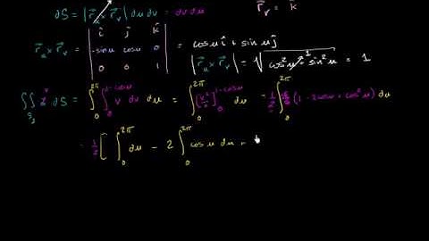 02   Surface integrals   12   Surface integral ex3 part 2  Evaluating the outside surface