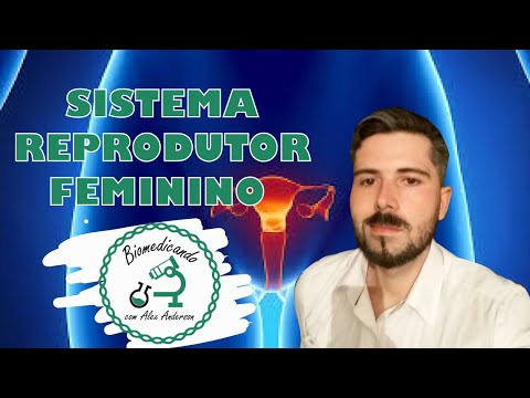 SISTEMA REPRODUTOR FEMININO