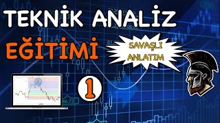 Mum Grafikleri Nasıl Yorumlanır? / Investing Teknik Analiz Eğitimi 1