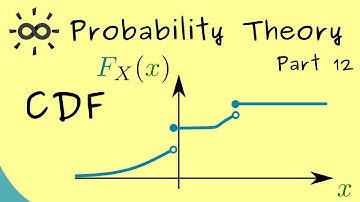 Probability Theory 12 | Cumulative Distribution Function